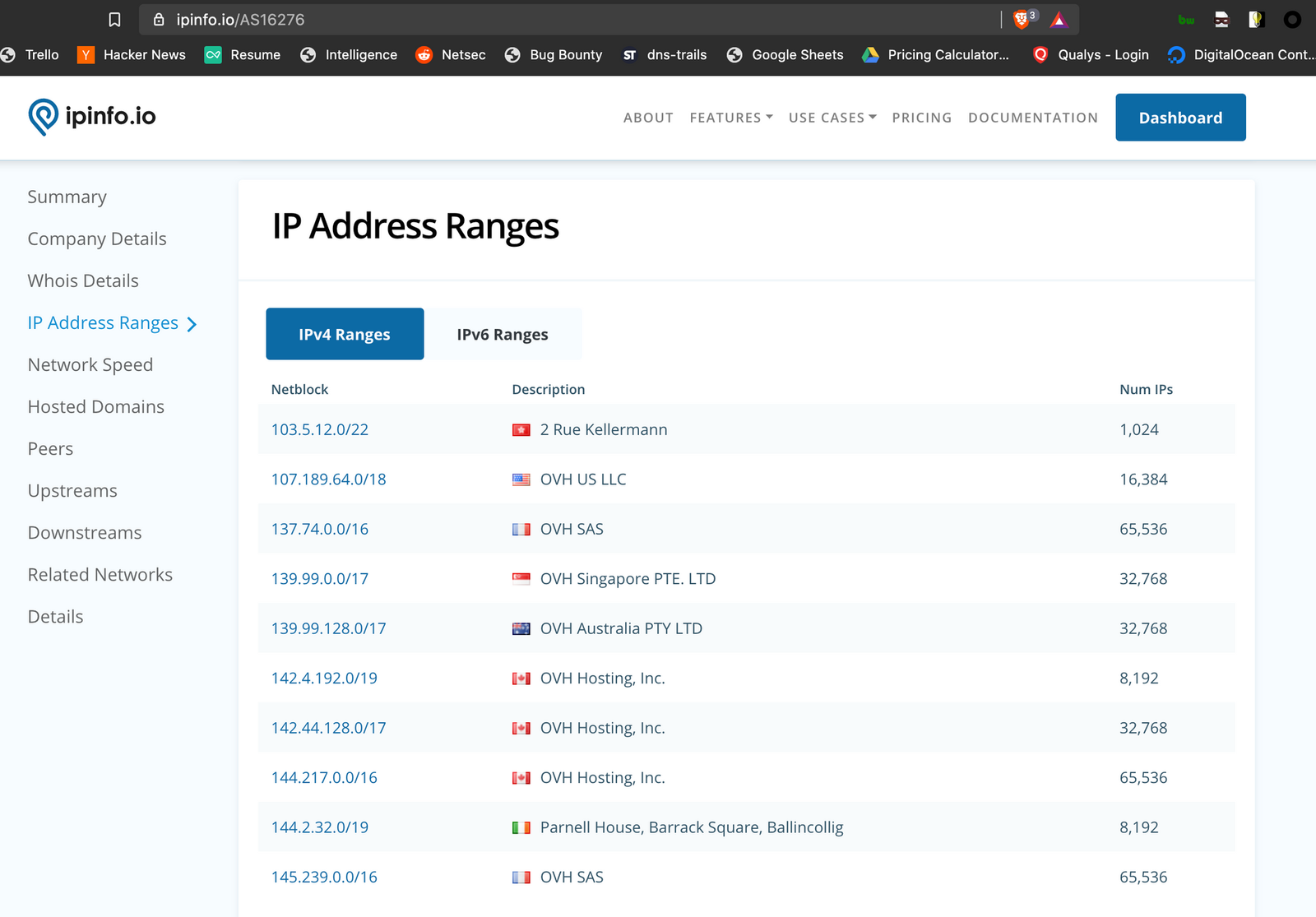 ipinfo.io ASN page showing the netblock ranges for AS16276