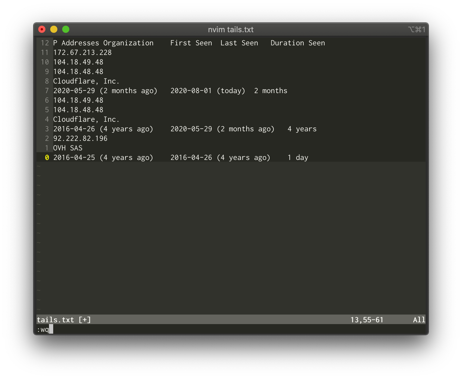 Terminal output of the grep and sort IP extraction command